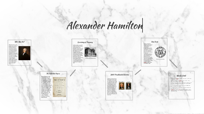 alexander hamilton prezi