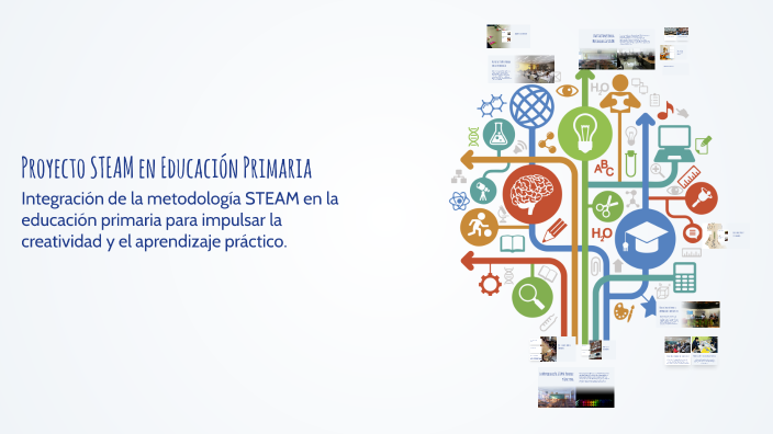 Proyecto STEAM en Educación Primaria by Brayner Sánchez Soriano on Prezi