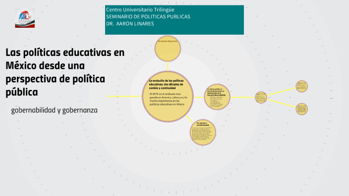 Las Políticas Educativas En México Desde Una Perspectiva De Política Pública By Robin Valles On 7379