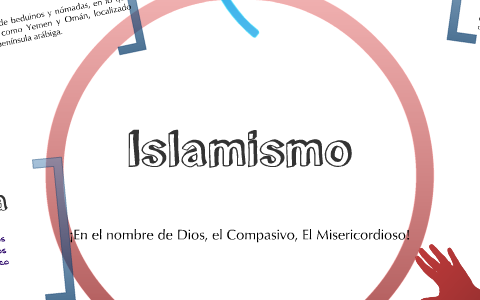 Islamismo - Historia, Cultura, Ideología Y Religión By Derian Abril On ...