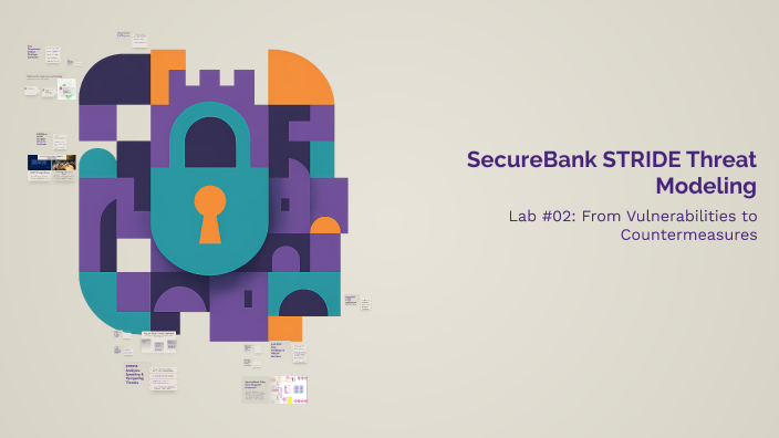 SecureBank STRIDE Threat Modeling by Saad Ali on Prezi