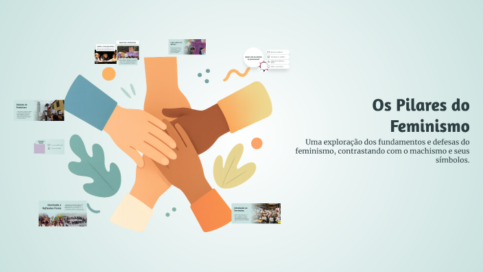 Os Pilares do Feminismo by Maysa Leal de Souza on Prezi