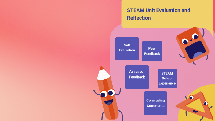STEAM Unit Reflection by Ryan Watson on Prezi