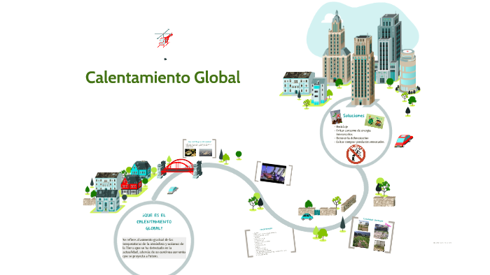 Calentamiento Global by evelyn garcia on Prezi