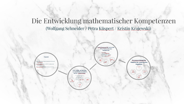 Die Entwicklung Mathematischer Kompetenzen By Nora Xhaferi