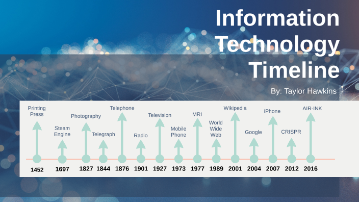 Technology Information Timeline by Taylor Hawkins on Prezi