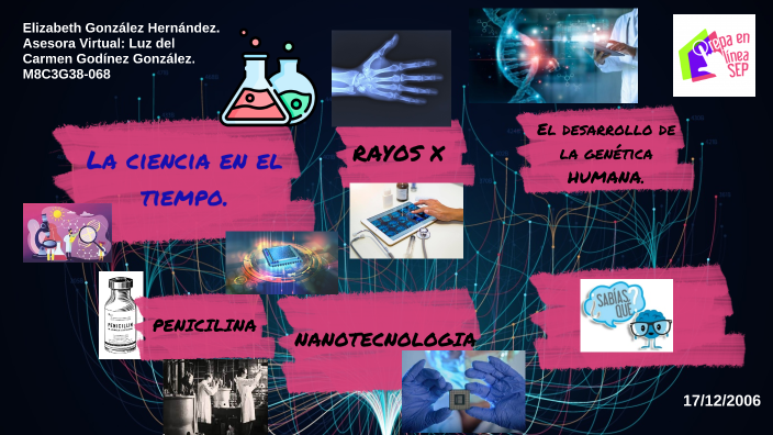 La ciencia en el tiempo by elizabeth gonzalez on Prezi