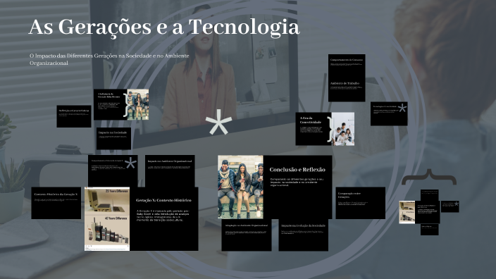 As Gerações E A Tecnologia By Gilberto Nunes Melo On Prezi