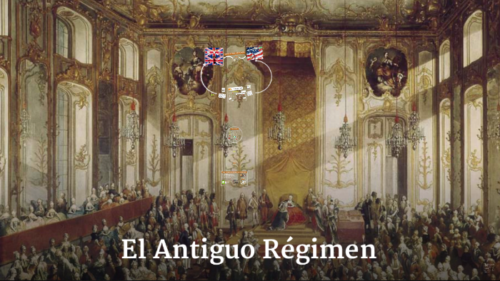 EL ANTIGUO RÉGIMEN Y LA ILUSTRACIÓN By Alfonso Fernandez On Prezi