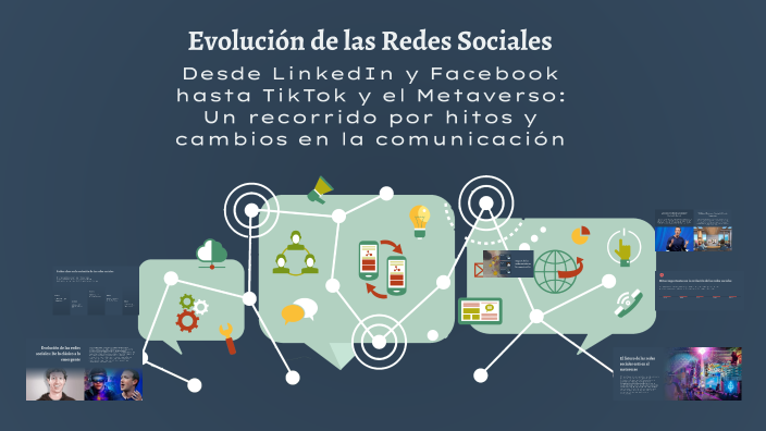 Evolución de las Redes Sociales by maria rodriguez chang on Prezi