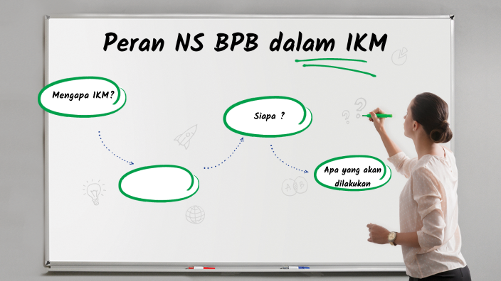 Peran Narasumber Berbagi Praktik Baik Dalam Implementasi Kurikulum ...