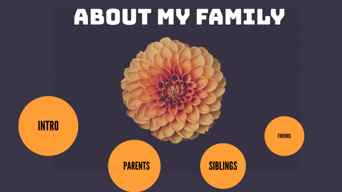 About My Family by faaiz ahmed on Prezi