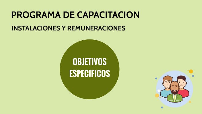 PROGRAMA DE CAPACITACION by Fher Silva on Prezi