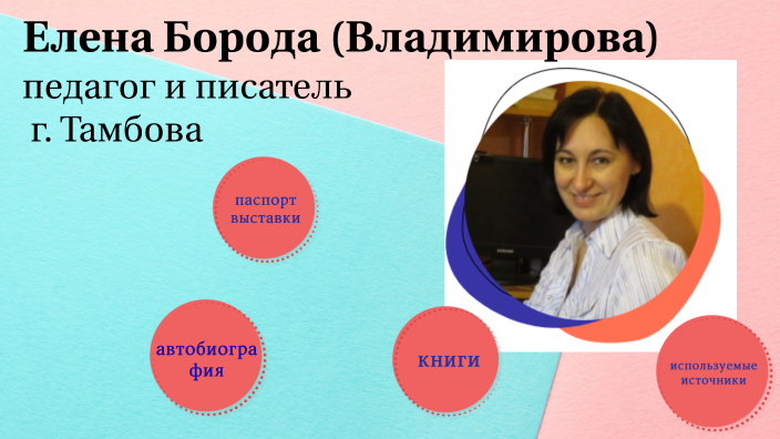 ЕЛЕНА БОРОДА (ВЛАДИМИРОВА by Инна Чернова on Prezi