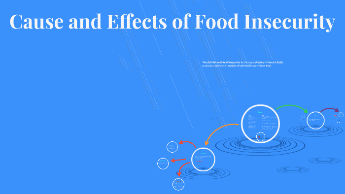 Cause and Effects of Food Insecurity by Brett Gustafson on Prezi