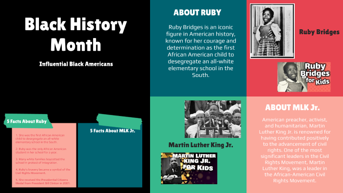 Black History Month by Brittany Wynne on Prezi
