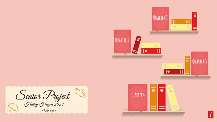 Senior Project by hailey huyck on Prezi