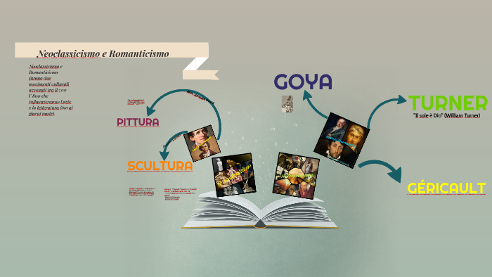 Differenza Tra Neoclassicismo E Romanticismo