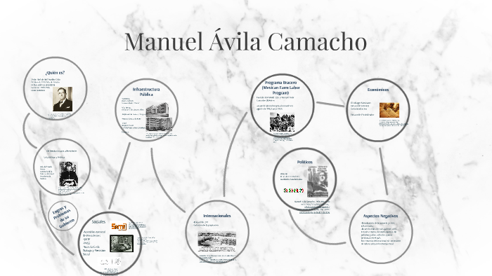Manuel Avila Camacho by Andrew Osori on Prezi