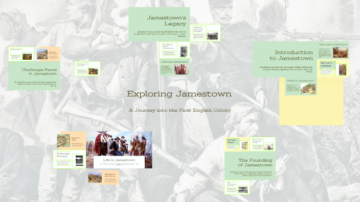 Exploring Jamestown by Kelsey McClure on Prezi