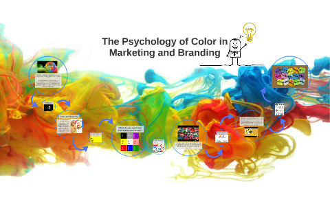 THE PSYCHOLOGY OF COLOR IN MARKETING AND BRANDING by Elisa Ávila on Prezi