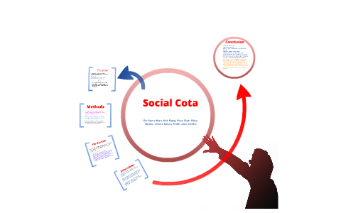 The COTA Social Experiment by Nick Balog on Prezi