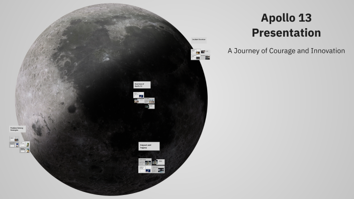Apollo 13 Presentation by skibidi rizzler on Prezi