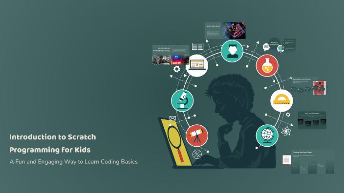 Introduction to Scratch Programming for Kids by Cailynn Kim on Prezi