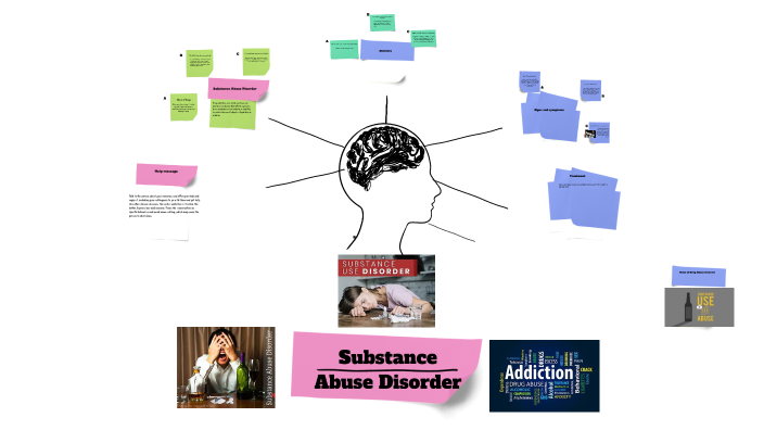 Substance and Drug Abuse Disorder by connor bryarly on Prezi