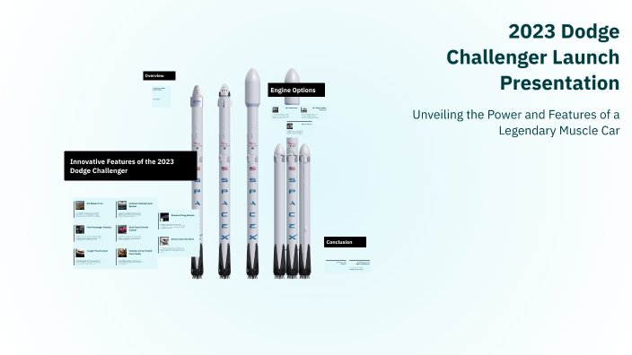 2023 Dodge Challenger Launch Presentation by anzil melvin on Prezi