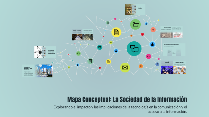 Mapa Conceptual De Las Fuentes De Información prezi.com