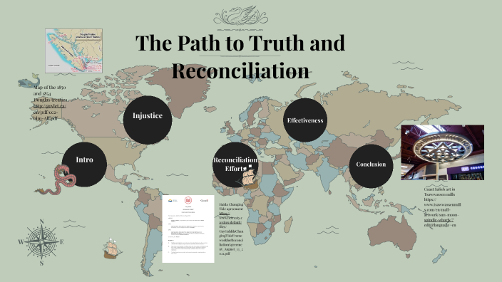 Truth And Reconciliation By Chase H On Prezi