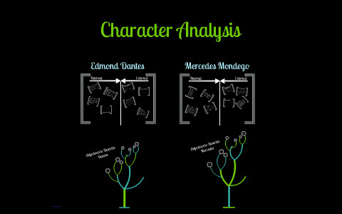 Character Analysis by Sam Perez on Prezi