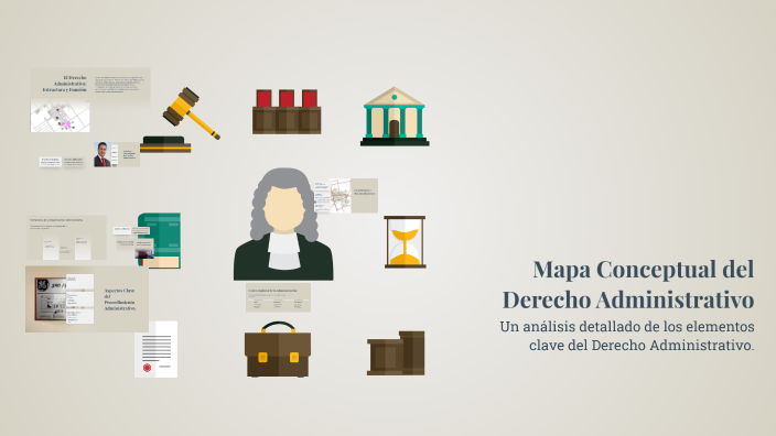 Mapa Conceptual del Derecho Administrativo by Raul Tafur Ruiz on Prezi