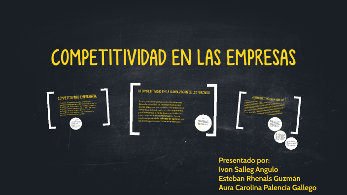 COMPETITIVIDAD EN LAS EMPRESAS by Carolina Palencia Gallego on Prezi