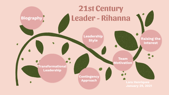 Rihanna's 'Fenty Beauty': A Leadership Case For Customer Inclusivity