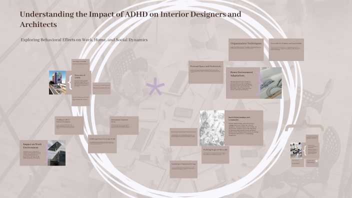 Understanding ADHD in Design Professionals by Nad on Prezi