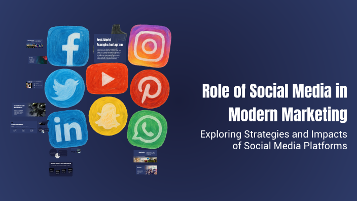 Role of Social Media in Modern Marketing by Fatima Tuz zohra on Prezi
