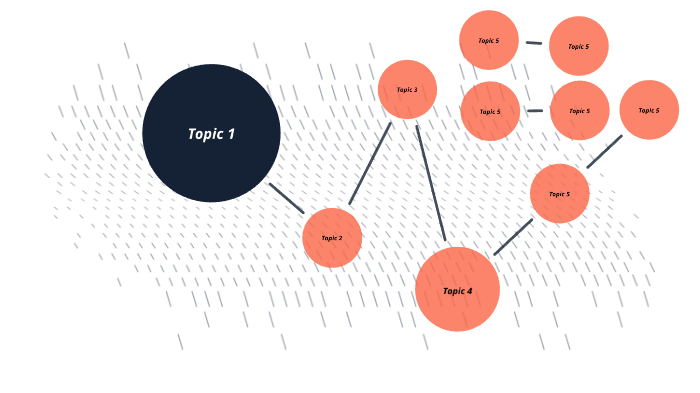 Cell Analogy-Airports by Libzz himani on Prezi