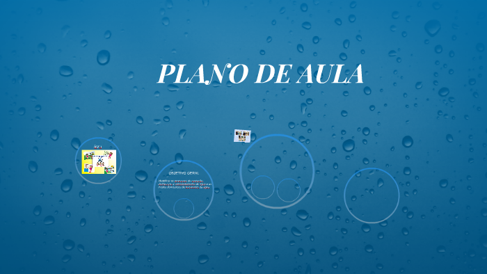 PLANO DE AULA by Poliana de Souza Pereira Provetti on Prezi