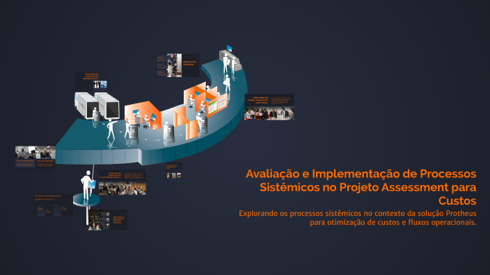 Avaliação e Implementação de Processos Sistêmicos no Projeto Assessment ...
