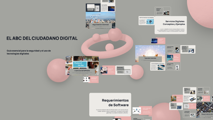 EL ABC DEL CIUDADANO DIGITAL by Irving Mayorga on Prezi