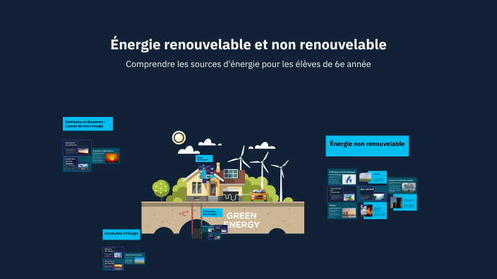 Énergie renouvelable et non renouvelable by Janick Bergeron on Prezi