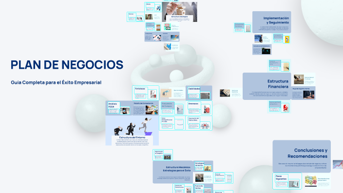 PLAN DE NEGOCIOS by Jd Rios on Prezi