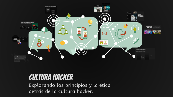 Cultura Hacker by DANELI GUADALUPE LOPEZ GONZALEZ on Prezi