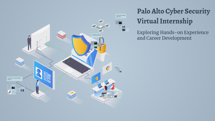 Palo Alto Cyber Security Virtual Internship by Private Account on Prezi