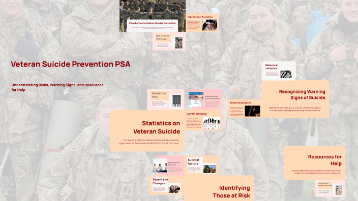 Veteran Suicide Prevention PSA by Jack Woodard on Prezi