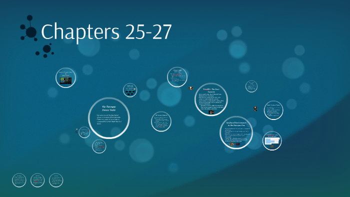 Chapters 25-27 by Liz Root on Prezi