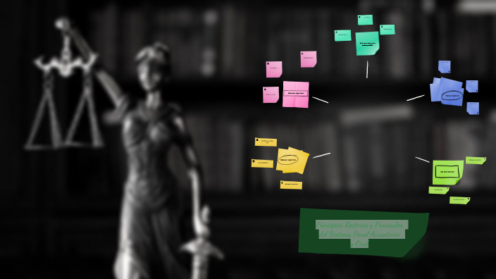 by Daniela JH on Prezi