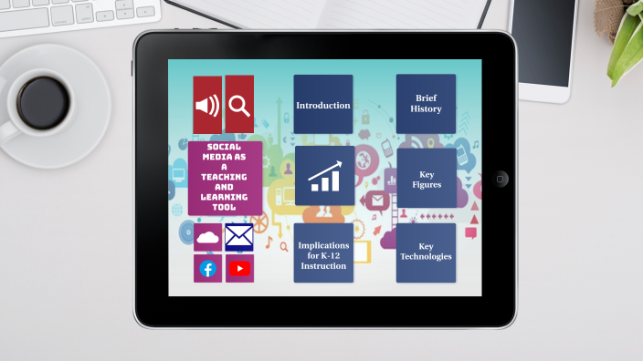 Social Media as a teaching and learning tool by Katie Krasowski on Prezi